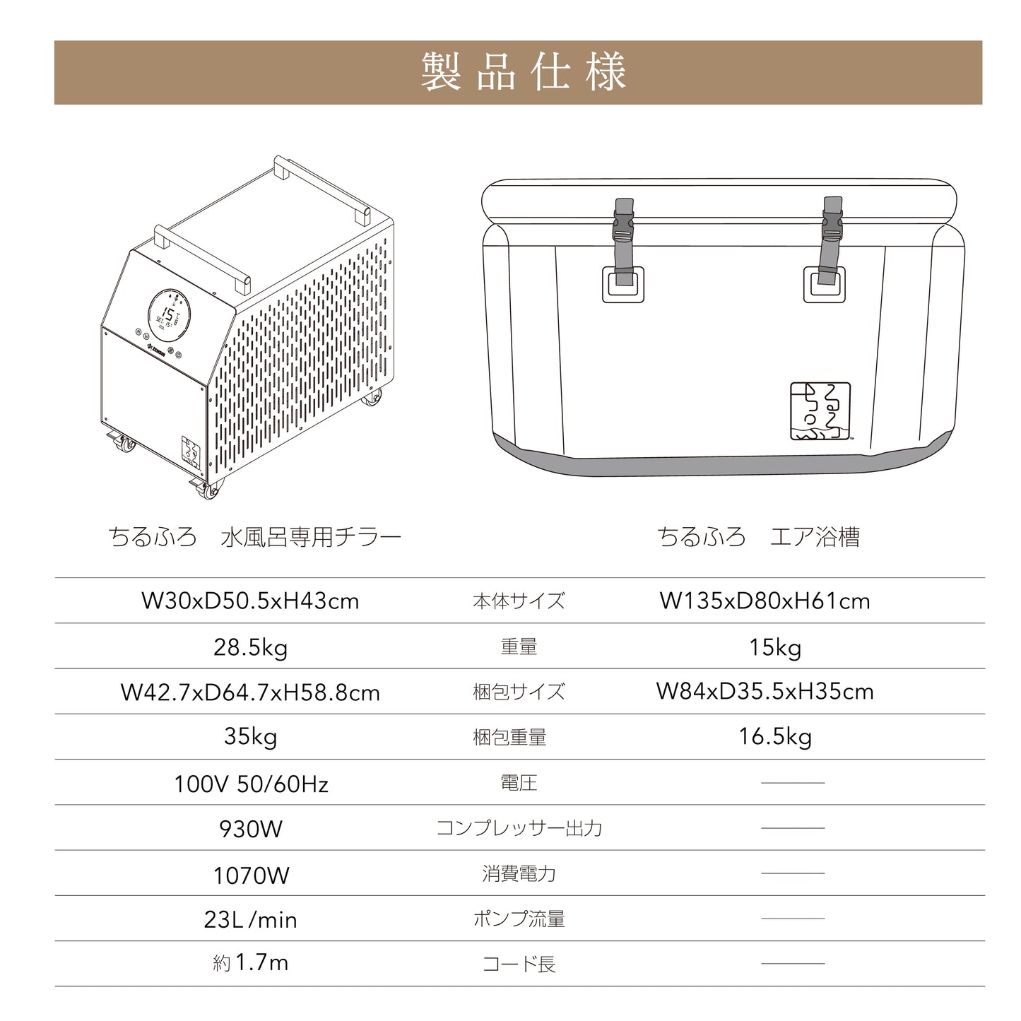 「ちるふろ」チラー&水風呂セット